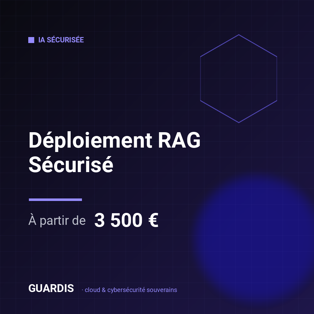 Déploiement RAG Sécurisé 1 Déploiement RAG Sécurisé – Guardis